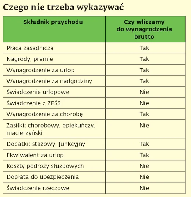 1660322-zaswiadczenie-dla-banku-czego.jpg