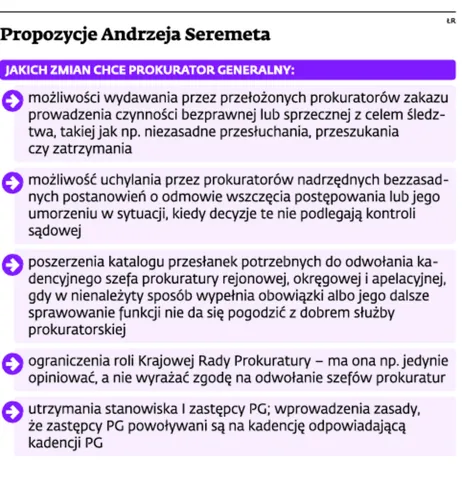 1663799-propozycje-andrzeja-seremeta.jpg
