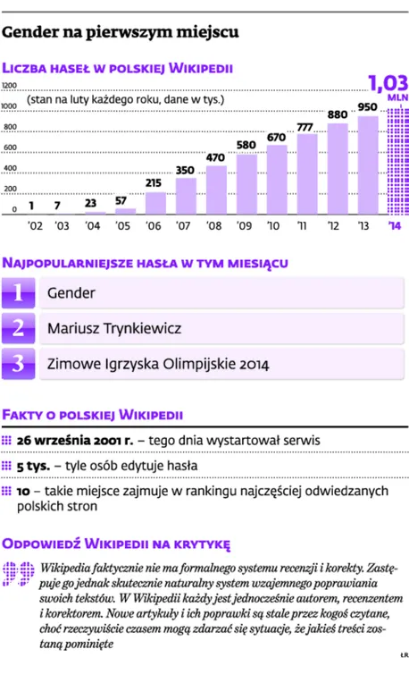 1671550-gender-na-pierwszym-miejscu.jpg