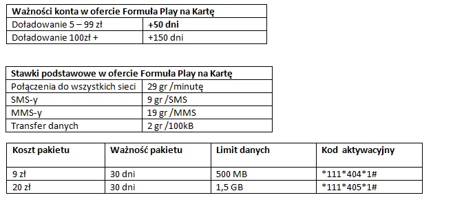 1676040-waznosc-konta-stawki-koszty.png