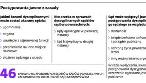 1700500-postepowania-jawne-z-zasady.jpg
