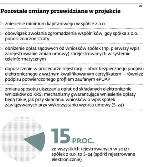 1713009-pozostale-zmiany-przewidziane.jpg