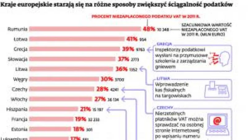 1713429-kraje-europejskie-staraja-sie.jpg