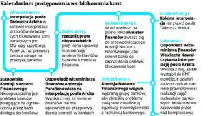 1713022-kalendarium-postepowania-ws.jpg