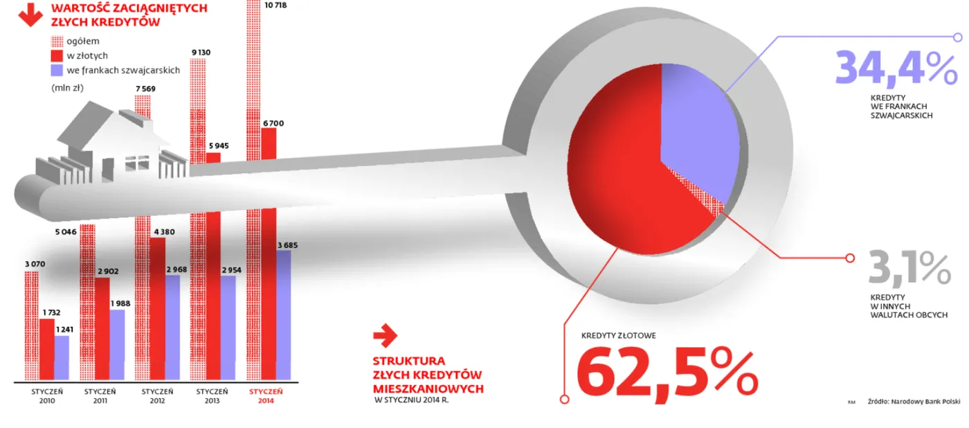 1722656-wartosc-zaciagnietych-zlych.jpg