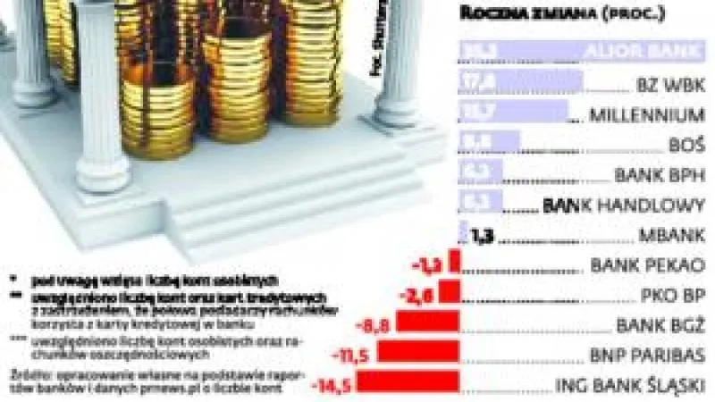 1734911-miesieczne-dochody-prowizyjne.jpg
