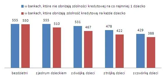 1351924-srednia-maks-zdolnosc-maj2013.jpg