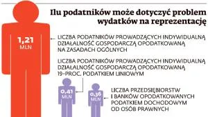 1417361-ilu-podatnikow-moze-dotyczyc.gif