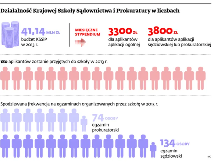 1427895-dzialalnosc-krajowej-szkoly.jpg