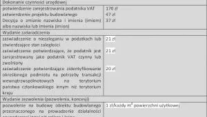1452719-przykladowe-oplaty-skarbowe.jpg
