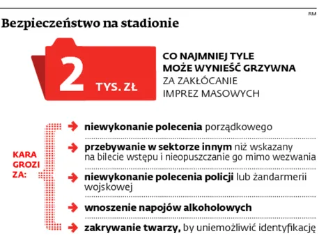 1454216-bezpieczenstwo-na-stadionie.jpg