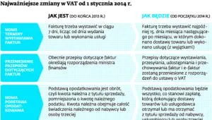 1471529-najwazniejsze-zmiany-w-vat-od.jpg