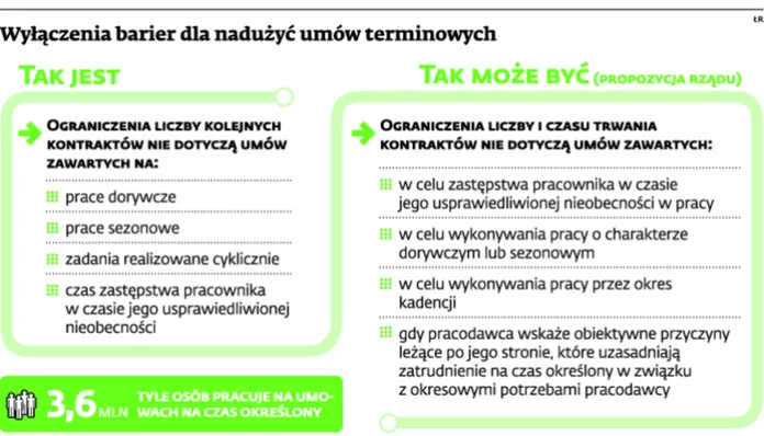 2017343-wylaczenia-barier-dla-naduzyc.jpg