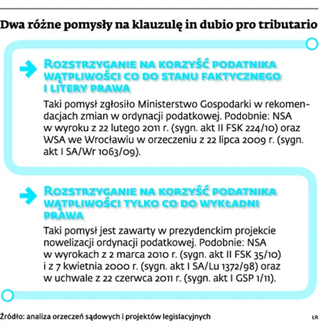 2017231-dwa-rozne-pomysly-na-klauzule.jpg