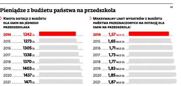 2028222-pieniadze-z-budzetu-panstwa.jpg