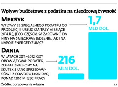 2028161-wplywy-budzetowe-z-podatkow.jpg