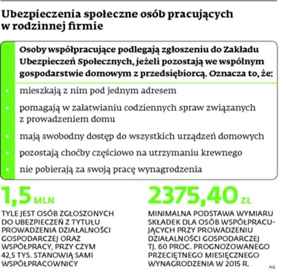 2034878-ubezpieczenia-spoleczne-osob.jpg