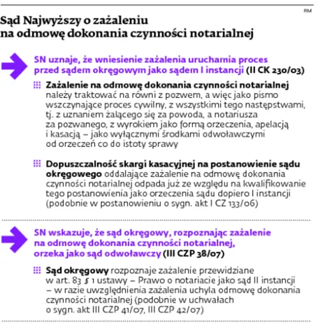 2039729-sad-najwyzszy-o-zazaleniu-na.jpg