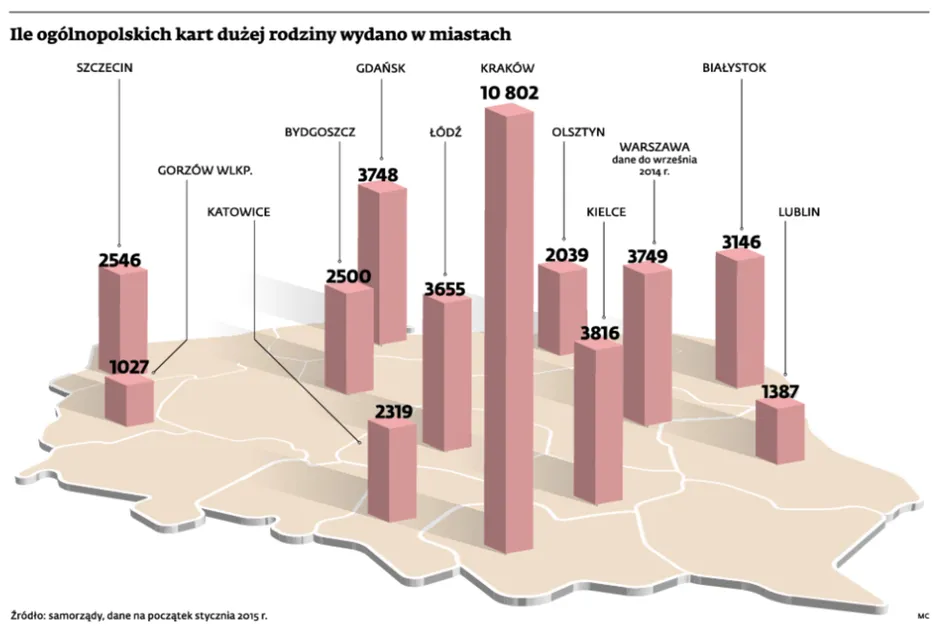 2052378-ile-ogolnopolskich-kart-duzej.jpg