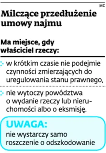2054906-milczace-przedluzenie-umowy.jpg
