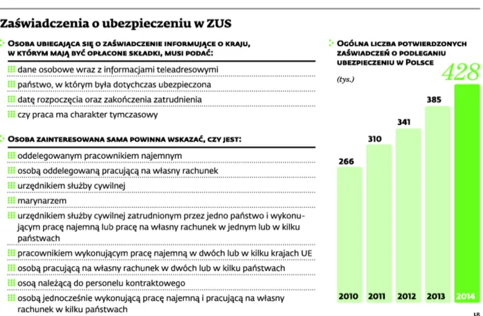 2056229-zaswiadczenia-o-ubezpieczeniu.jpg