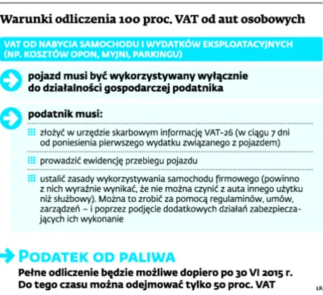 2057461-warunki-odliczenia-100-proc.jpg