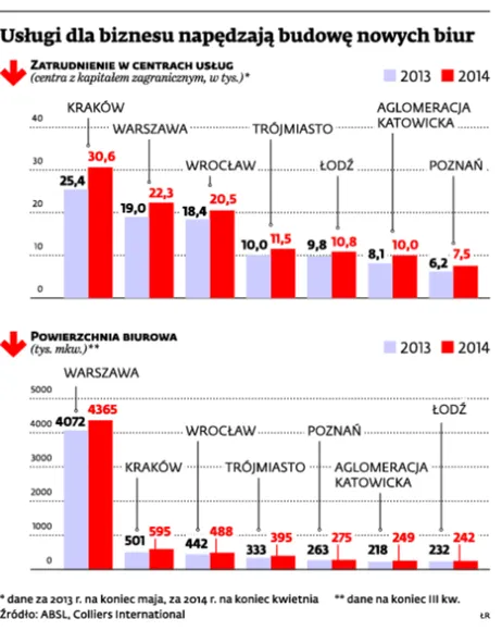 2067705-uslugi-dla-biznesu-napedzaja.jpg