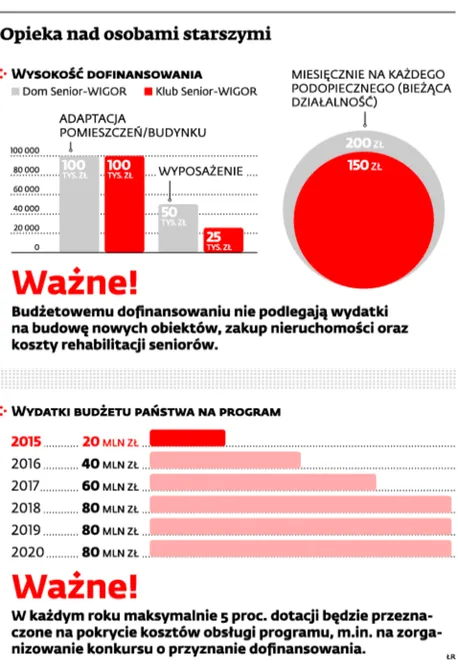2067791-opieka-nad-osobami-starszymi.jpg