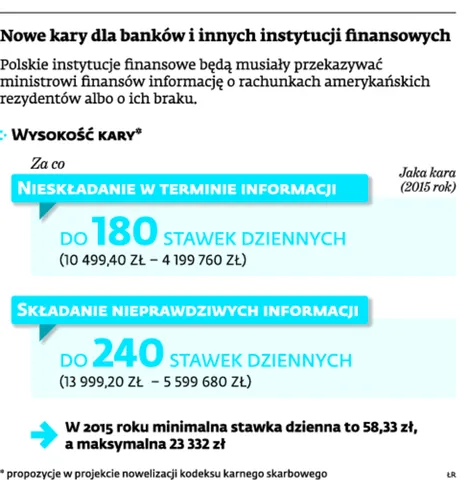 2073841-nowe-kary-dla-bankow-i-innych.jpg