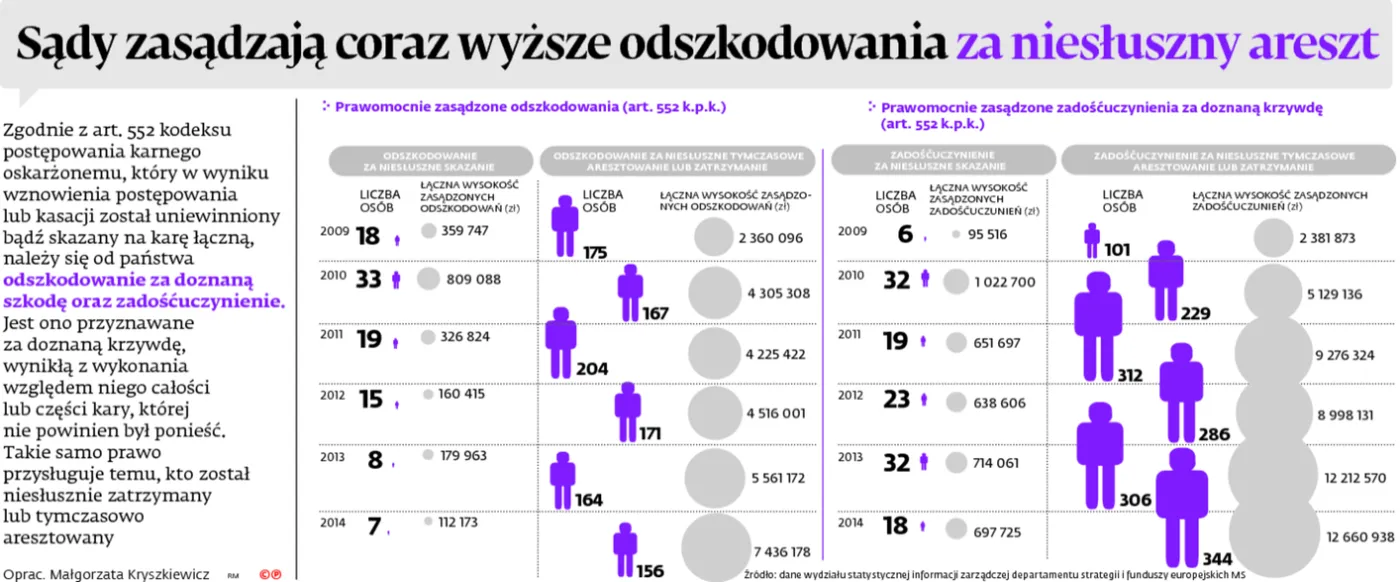2086007-sady-zasadzaja-coraz-wyzsze.jpg