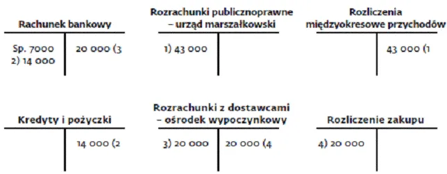 2097311-dr-katarzyna-trzpiola-katedra.gif