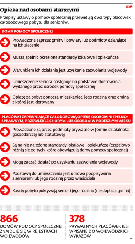 2108260-opieka-nad-osobami-starszymi.jpg