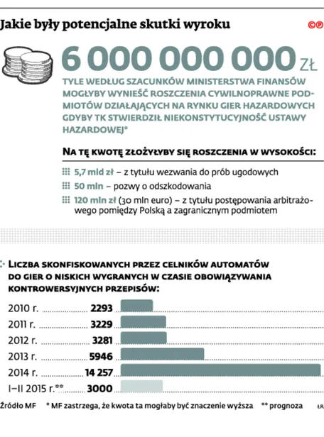 2110637-jakie-byly-potencjalne-skutki.jpg