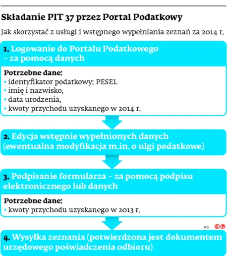 2116062-skladanie-pit-37-przez-portal.jpg