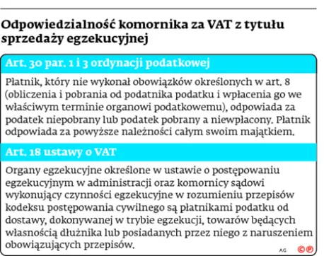 2127378-odpowiedzialnosc-komornika-za.jpg