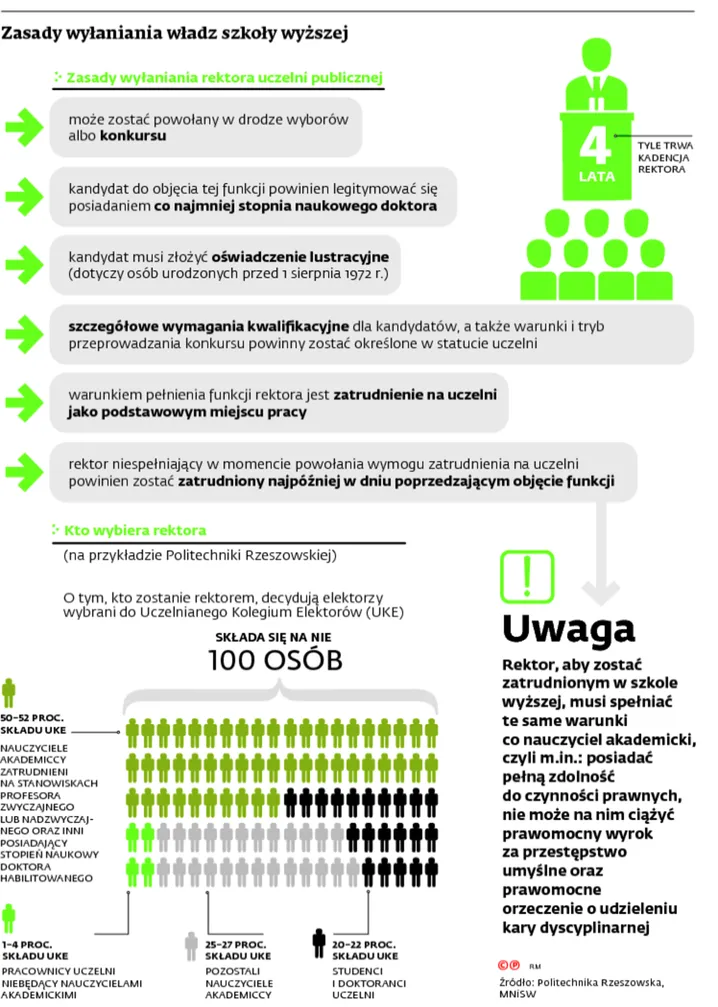 2129920-zasady-wywolania-wladz-szkoly.jpg