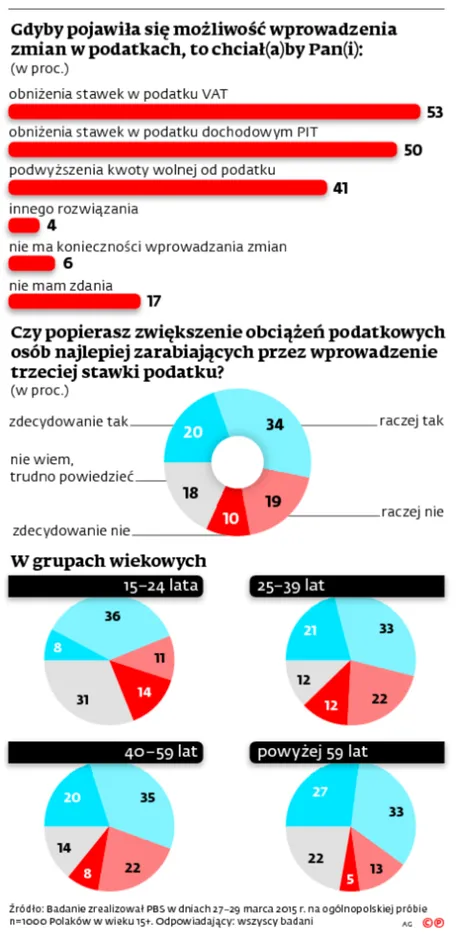 2140442-gdyby-pojawila-sie-mozliwosc.jpg