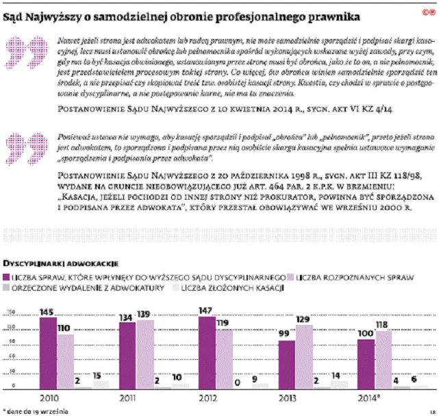 2141415-sad-najwyzszy-o-samodzielnej.gif