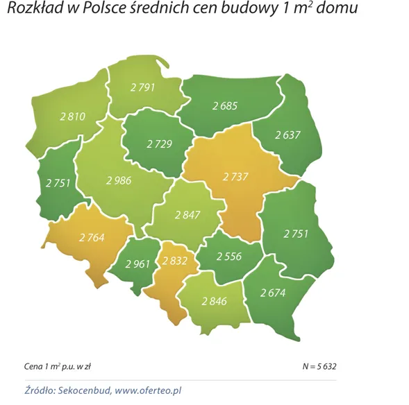 2142292-rozklad-w-polsce-srednich-cen.png