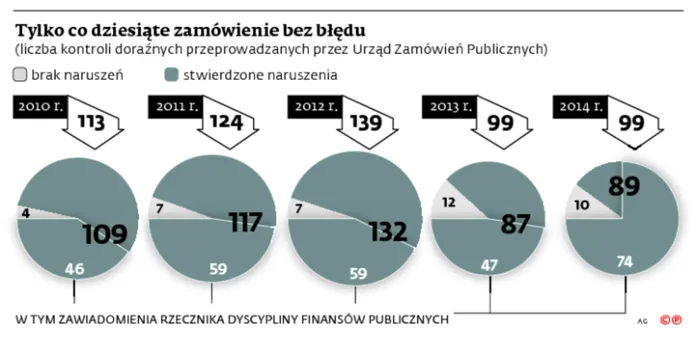 2144443-tylko-co-dziesiate-zamowienie.jpg