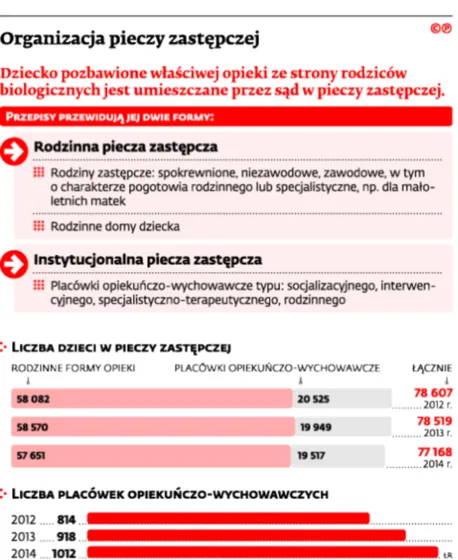 2154305-organizacja-pieczy-zastepczej.jpg