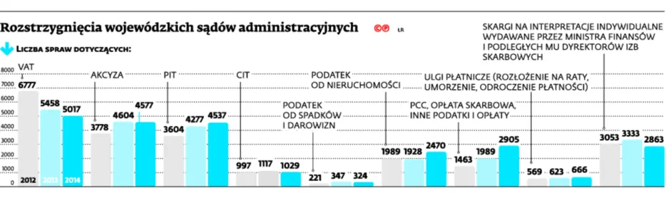 2155421-rozstrzygniecia-wojewodzkich.jpg