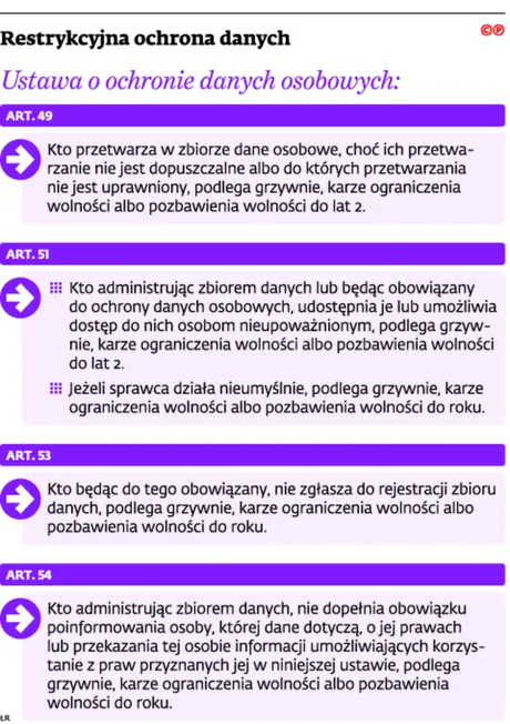 2167203-restrykcyjna-ochrona-danych.jpg