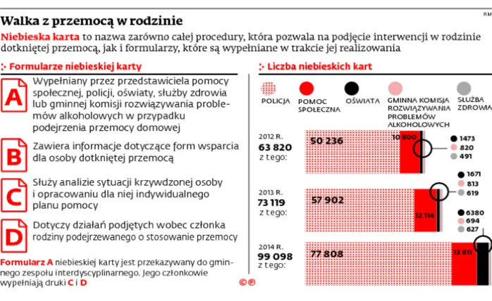 2169124-walka-z-przemoca-w-rodzinie.jpg