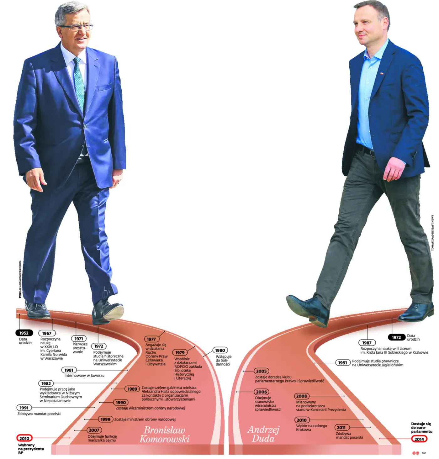 2190292-bronislaw-komorowski-wszedl-w.jpg