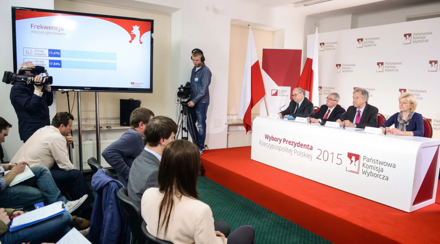 Cisza wyborcza przedłużona do 22:30. Powodem jest śmierć kobiety w lokalu wyborczym