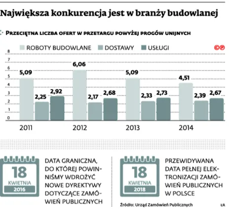 2192970-najwieksza-konkurencja-jest-w.jpg
