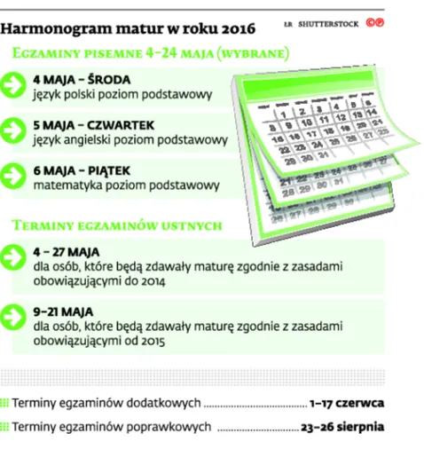 2199045-harmonogram-matur-w-roku-2016.jpg
