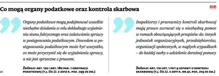 2209869-co-moga-organy-podatkowe-praz.jpg