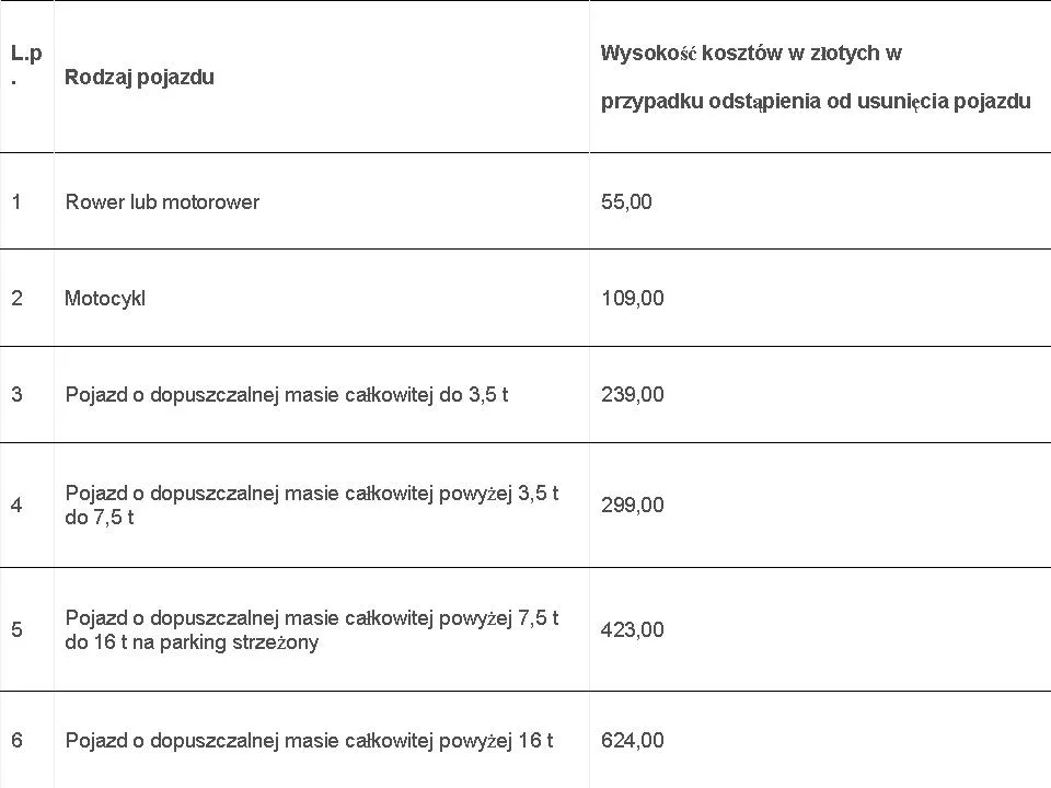 2236349-warszawa-wysokosc-kosztow-w.jpg